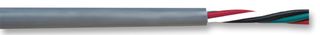 OLFLEX 602803S