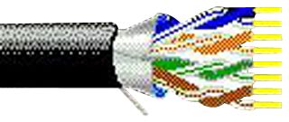 BELDEN 7919A 0102000