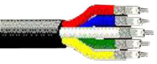 BELDEN 1279R B591000