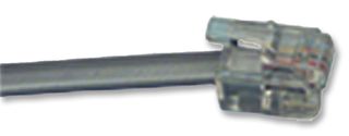 MCM 36-603