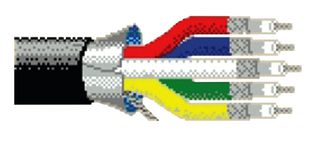BELDEN 1522A 010500