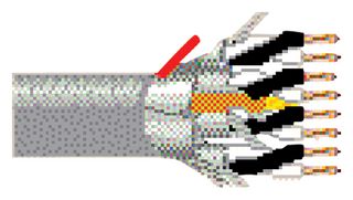 BELDEN 1077A-50