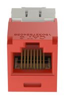 PANDUIT CJ6X88TGRD