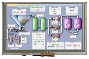 MIDAS DISPLAYS MCT050HDMI-A-RTP TFT LCD, 5 ", 800 x 480 Pixels, WVGA, Landscape, RGB, 5V