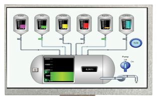 MIDAS DISPLAYS MCT070HDMI-B LCD TFT, 7 ", 1024 x 600 Pixels, Horizontal, RGB, 5 V