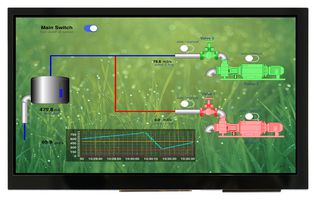 MIDAS DISPLAYS MCT070HDMI-B-CTP TFT LCD, 7 ", 1024 x 600 Pixels, Landscape, RGB, 5V