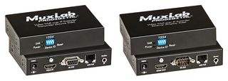 MUXLAB 500754
