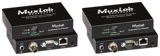 MUXLAB 500756