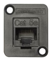 SWITCHCRAFT/CONXALL EHRJ45P5E