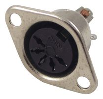 NEUTRIK NYS325