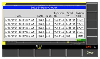 KEYSIGHT TECHNOLOGIES N1420A Actualización Clave Licencia de Prueba, Setup Integrity Checker, Fixed Perpetual License