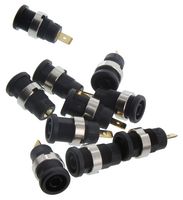 Accesorios Pomona para instrumentos de prueba electrónicos