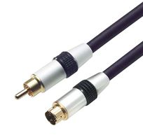L-COM CCD144MR-2