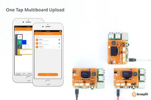 CLOUDIO-SMRTDEV-R-V1 - Tarjeta de Desarrollo Grasp.io Cloudio Smart, Complemento Raspberry Pi, Desarrollo IoT y Prototipado