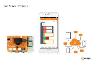 CLOUDIO-SMRTDEV-R-V1 - Tarjeta de Desarrollo Grasp.io Cloudio Smart, Complemento Raspberry Pi, Desarrollo IoT y Prototipado