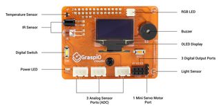 CLOUDIO-SMRTDEV-R-V1 - Tarjeta de Desarrollo Grasp.io Cloudio Smart, Complemento Raspberry Pi, Desarrollo IoT y Prototipado