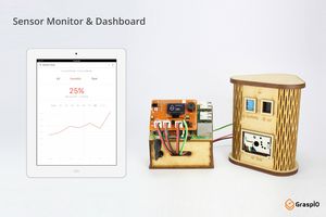 CLOUDIO-SMRTDEV-R-V1 - Tarjeta de Desarrollo Grasp.io Cloudio Smart, Complemento Raspberry Pi, Desarrollo IoT y Prototipado