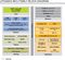 NXP LPC54608J512ET180E