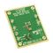 ANALOG DEVICES DC1852A