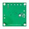ANALOG DEVICES DC2565A