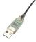 MULTICOMP PRO MP015232