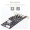 STARTECH P5Q4A-USB-CARD