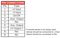 XP POWER JCP4012T0512