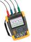 FLUKE FLUKE-190-204/AM.