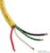 MOLEX 104002A01F150