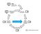 SWISSBIT SFSD032GN3PM1TO-I-HG-010-SW3