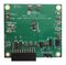 ANALOG DEVICES MAX77816EVKIT#