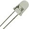 BIVAR UV3TZ-395-30