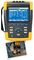 FLUKE FLUKE-434-II/BASIC