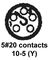CINCH CONNECTIVITY SOLUTIONS C0909A10-05S6Y402