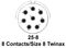 AMPHENOL AEROSPACE D38999/20MJ8BN