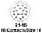 AMPHENOL AEROSPACE D38999/26WG16PC