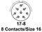 AMPHENOL AEROSPACE TVS06RF-17-8P