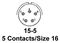 AMPHENOL AEROSPACE D38999/26FD5SC