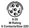 AMPHENOL AEROSPACE MS27467E9B35S