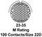 AMPHENOL INDUSTRIAL MS27467E23F35P
