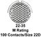 AMPHENOL AEROSPACE MS27473T22F35P