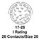 AMPHENOL INDUSTRIAL MS27467T17F26S-LC