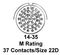 AMPHENOL AEROSPACE MS27473E14F35S