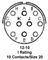 AMPHENOL INDUSTRIAL PT06A12-10P(SR)