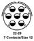 AMPHENOL INDUSTRIAL MS3106A22-28S