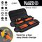 KLEIN TOOLS 32288