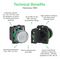 SCHNEIDER ELECTRIC XALK178H7