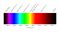 DIALIGHT 597-5906-507F
