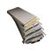KEITHLEY 7700