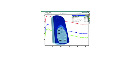 USB Thermocouple Data Logger